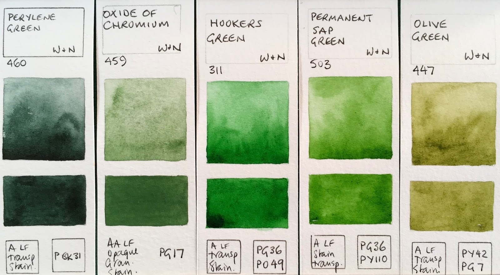 Essais colorés, Clivedale - Jouin Manku