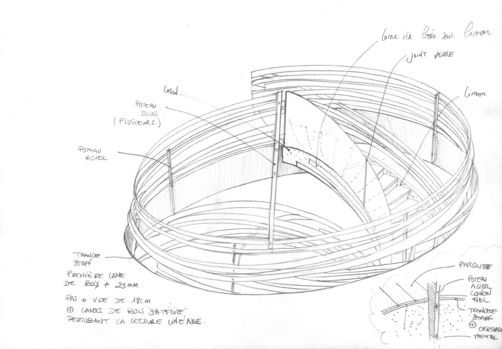 Brasserie Les Haras © Jouin Manku