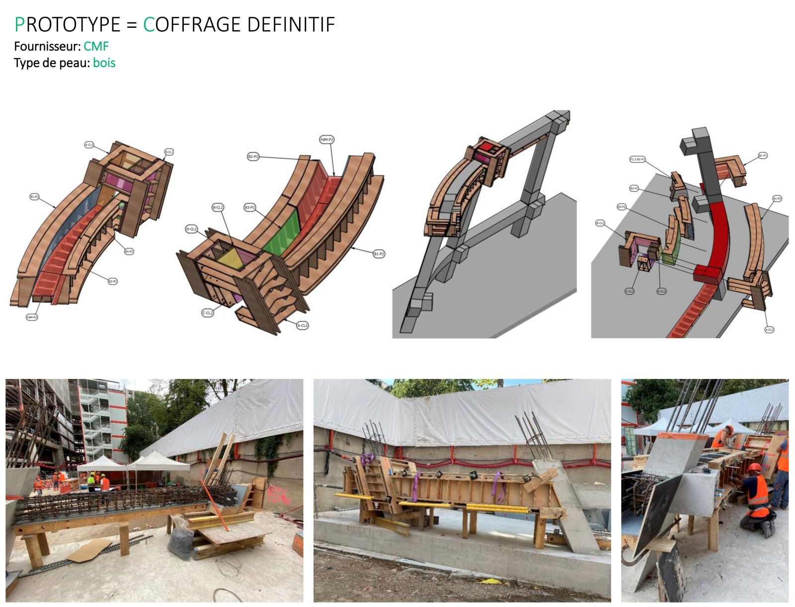 Schéma Biome © Bouygues Immobilier
